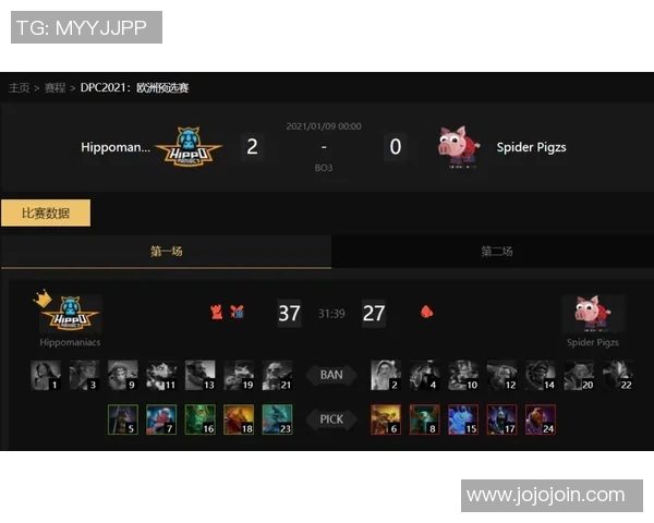 DOTASLAM大满贯赛事Hippomaniacs战队马戏团风格娱乐至上