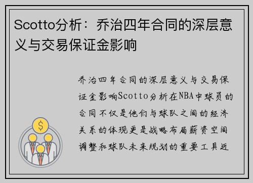 Scotto分析：乔治四年合同的深层意义与交易保证金影响